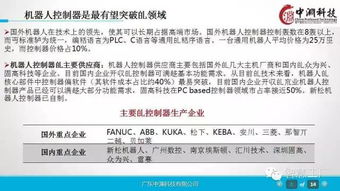 工业4.0与机器人技术深度研究 驱动企业智能转型的战略蓝图